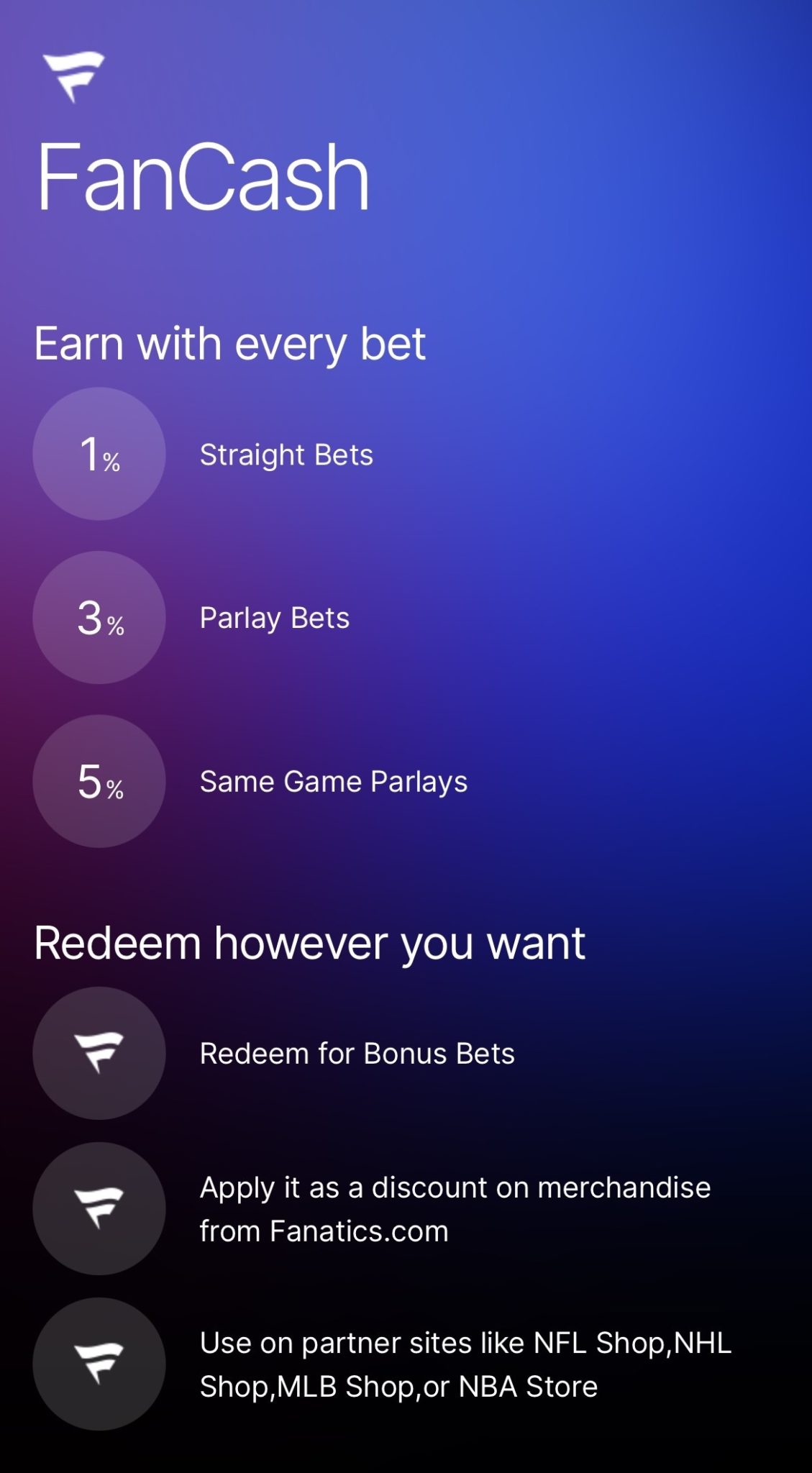 Fanatics Sportsbook Online Promo Code & Review 2024